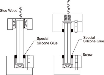 privacy glass installation diagram