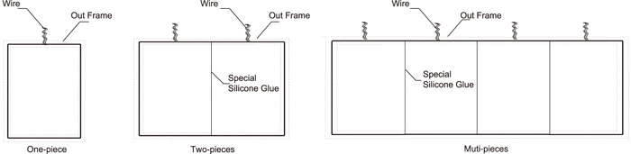 smart glass installation diagram